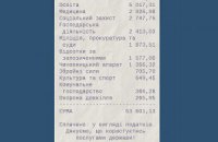 Чек от государства
