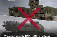 Сили оборони уразили ворожу РЛС у Криму та "Бук-М3" на ТОТ Луганщини