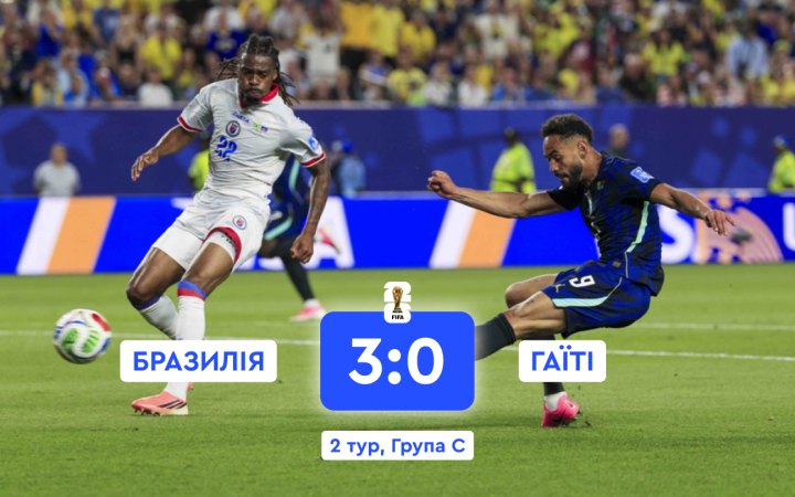 Бразилія на Мундіалі без проблем обіграла Гаїті