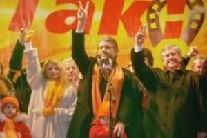 Welcome to Independent Ukraine!