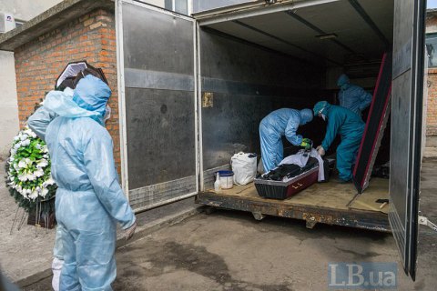 "Зеленый" сценарий не реализовался, до конца года количество умерших от COVID-19 может достичь 92 тыс., - KSE
