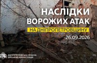 Ворог понад 10 разів ворог атакував Нікопольський район дронами