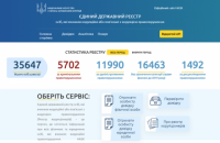 НАПК обновило реестр коррупционеров