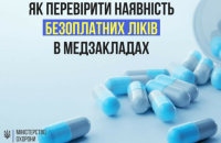 Большинство лекарств на стационарном лечении являются бесплатными для пациентов, - Супрун