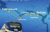 Укрзалізниця анонсувала другий маршрут Dnipro City Express 