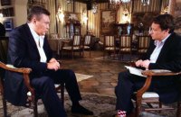 Янукович дав перше інтерв'ю західному ЗМІ