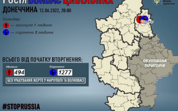 Протягом 12 червня на Донеччині загинула одна людина, ще троє поранені, -  ОВА