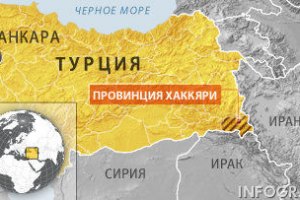 Турция начала военную операцию в северном Ираке