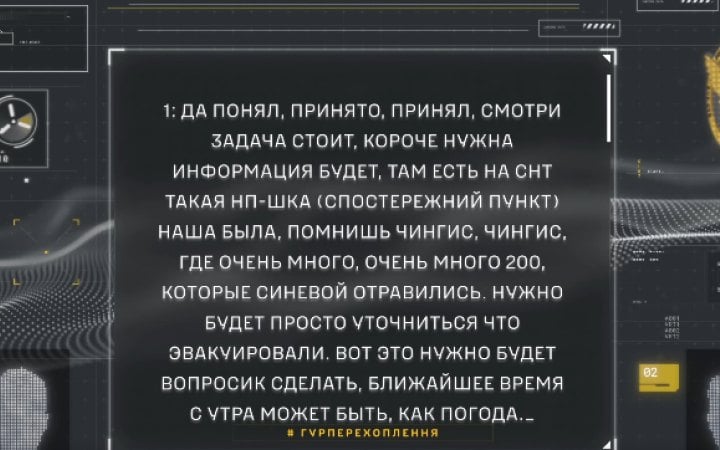 Перехоплення ГУР: на Запорізькому напрямку група російських військових на смерть отруїлася алкоголем