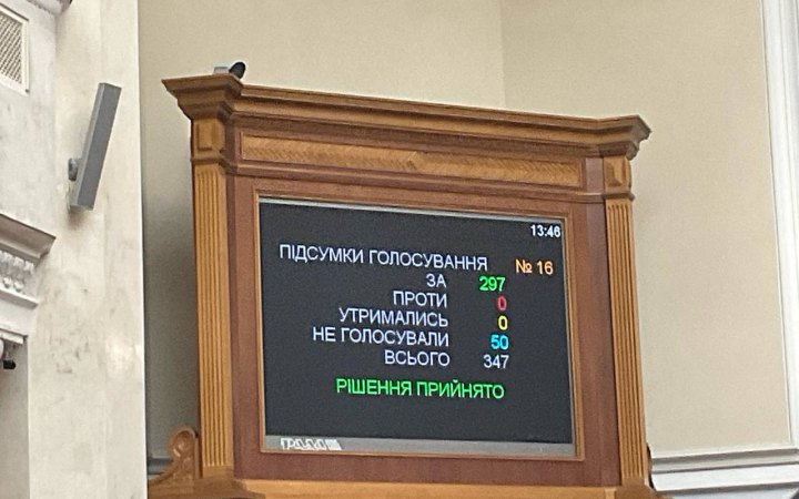 Зі спецкомісії по фортифікаціях  виключили представника ОПЗЖ Віталія Борта