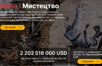 НАЗК сформувало базу арт-об’єктів, які належать підсанкційним росіянам