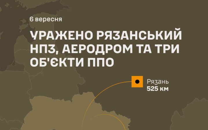 Сили оборони уразили російський аеродром "Ростов-на-Дону" і Рязанський НПЗ