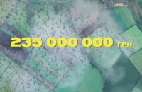 Українці за три доби задонатили 235 млн гривень на дрони-камікадзе