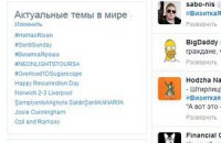 Хэштег #ВизиткаЯроша вышел в тренды Twitter 
