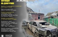 Росіяни обстріляли Донеччину з артилерії: пошкоджено 21 будинок, є загиблі і поранені