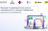 Прозора та демократична участь громадськості у процесі відбудови: результати дослідження