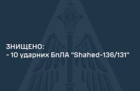 Уночі українські війська збили 10 з 16 російських "шахедів"