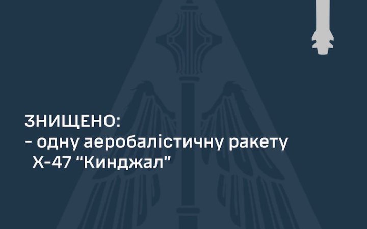 ППО збила один із чотирьох російських "Кинджалів" 
