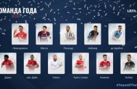 УЕФА объявила команду 2020 года