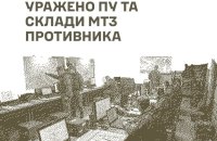 Українські військові уразили станцію РЕБ, командний пункт і склад росіян
