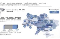 НАЗК, #виперегнули!
