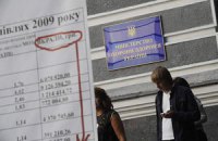Мафиозные государства