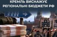 ЦПД: Кремль змушує регіони збільшувати виплати контрактникам попри бюджетну кризу 