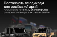 НАЗК внесло до переліку міжнародних спонсорів війни китайську компанію, яка виготовляє квадроцикли для армії РФ