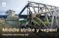 У червні Сили оборони уразили 15 мостів на окупованих територіях, - Міноборони