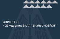 РФ уночі вдарила 31 Shahed-ом і трьома ракетами
