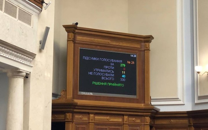 Рада дозволила добровільну мобілізацію деяких засуджених