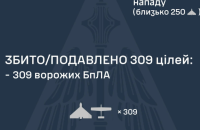 Внаслідок нічної атаки є влучання 3 балістичних ракет і 13 дронів