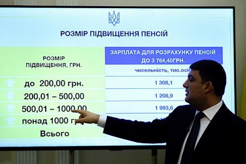 Гройсман пообещал от 200 до 1000 грн надбавки к пенсии с 1 октября