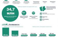 Панове, хто ви?