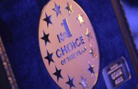 Украинцы выбрали лучшие компании 2016 года