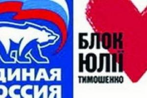 Перемена мест