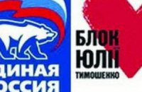 Перемена мест