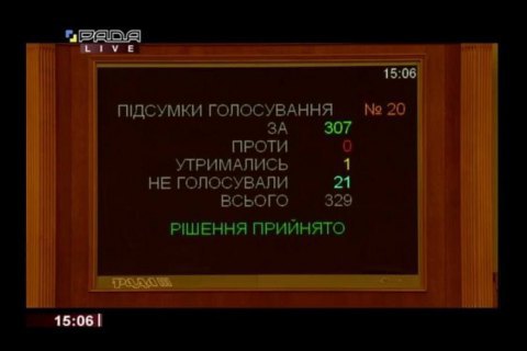Рада поддержала закупку "пакетов малыша" через Prozorro