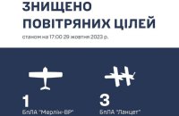 Сили ППО збили чотири російські безпілотники на Херсонщині