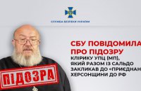 СБУ повідомила про підозру клірику УПЦ МП Шкілю, який з Сальдо закликав до приєднання Херсонщини до РФ