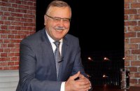 В России будут заочно судить Анатолия Гриценко