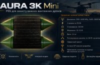 В Україні тестують систему РЕБ Aura 3K mini для захисту дронів-бомберів та НРК