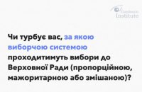 Треть украинцев стремится выбирать парламент по смешанной системе, каждый десятый – по пропорциональной, – исследование