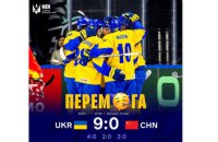 Збірна України з хокею з розгромним рахунком перемогла збірну Китаю