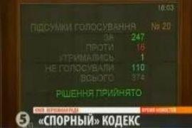 Верховная Рада проголосовала за Налоговый кодекс 