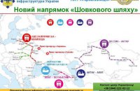 Российское транзитное и торговое эмбарго не помешает транспортировке грузов на рынки Средней Азии, - мнение