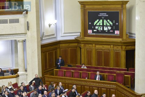Ізраїль побачив "поплічників нацистів" у списку ювілеїв, затвердженому Радою на 2020 рік