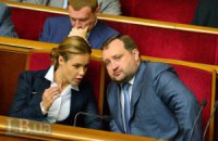 ЦИК снял Королевскую и Царева с президентских выборов