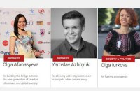 Пять украинцев попали в топ-100 инновационных лидеров Европы