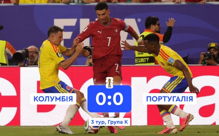 ЧС-2026: колумбійці втримали нічию з Португалією і залишилися на першому місці групи К